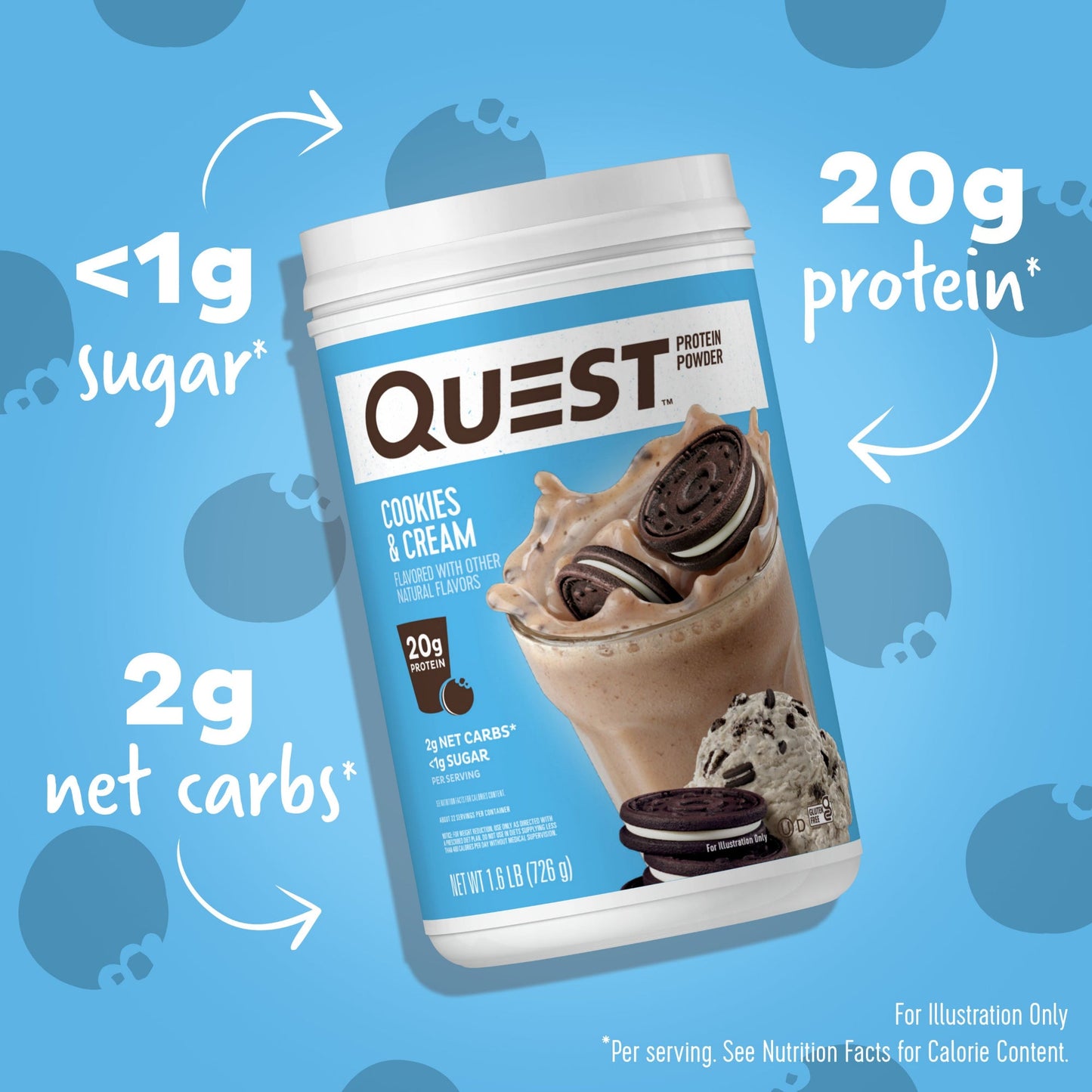 cookies-and-cream-protein-powder-j8 15807_QN_USA_ProteinBar_CAC_InterimAssetUpdate_Digital-Powders-ProductCarouselSet_Macros.jpg