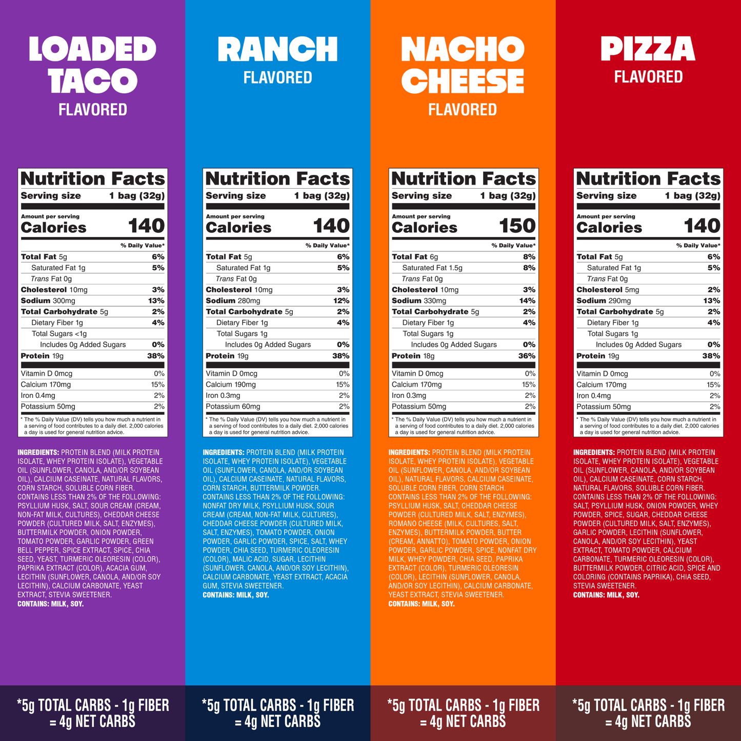 variety-pack-tortilla-style-protein-chips-j9 16001_QN_USA_eComm_ProductCarousel_Amazon_TortillaChipsVarietyPack_GroupNFP.png